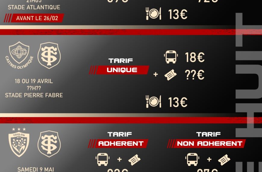 Déplacements à Bordeaux, Castres et Marseille